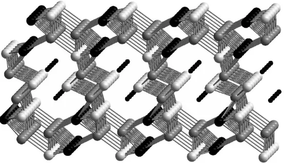 Fig. 6The structure of the phases LiS that are shown as dark grey, black and light grey spheres, respectively