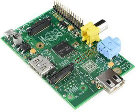 Fig. 1 Architecture of Raspberry-Pi   