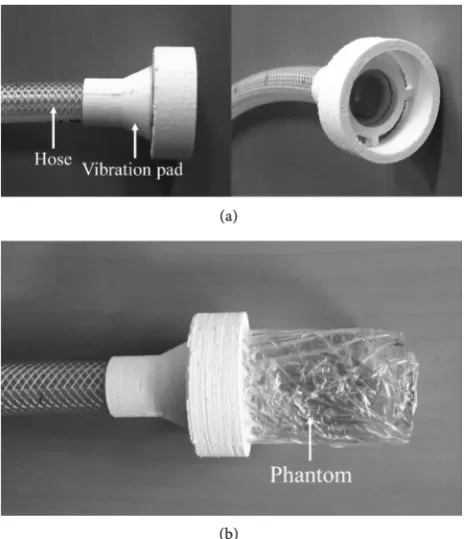 Figure 1. (a) Vibration pad; (b) Setup of the MRE experiment. 