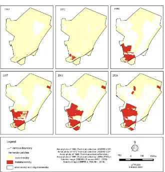 Figure 5. Sequence of anthropogenic influence of campus landscape dynamics related to urbanization, since 1972, over a 54-year period (1962-2016)