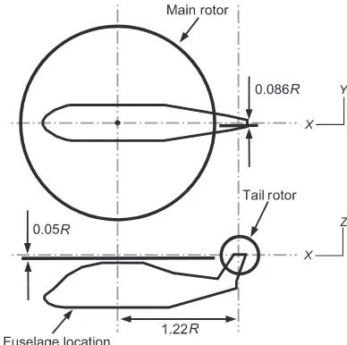 Fig. 1. Rotor conﬁguration (fuselage represented solely for clarity).