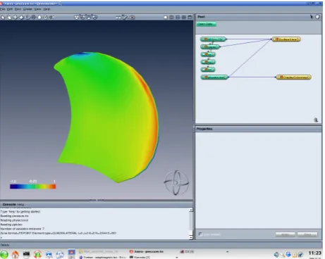 Figure 6 Pressure on blade pressure side  