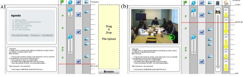 Figure 1: Conceptual MEMS Display (“live” and “post” meeting) 