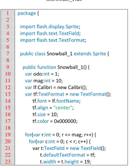 Figure 10. A numerical representation of a T 10 snowball de longueur 