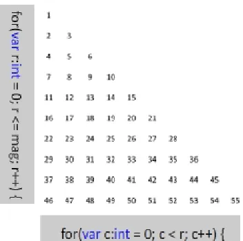 Figure 11. An illustration of the two for loops. The first loop generates the rows, and the second loop, which is  executed each time the first one iterates, generates the columns 