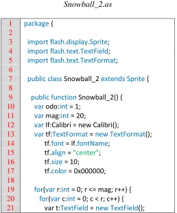Figure 12. A numerical representation of a T20 snowball de longueur with dynamic changes to x, y, and rotation properties of the text fields 