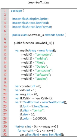 Figure 12. A T20 snowball de longueur with textual elements and changes to the x, y, and rotation properties 