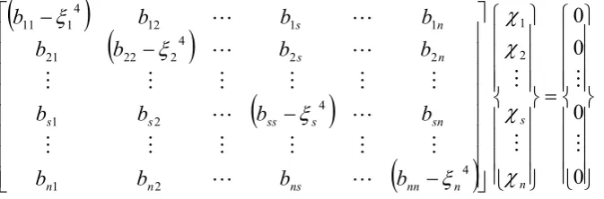 Table 3 (modes 2, 5 and 14). In these cases it can be seen from Table 3 that these modes are those in 