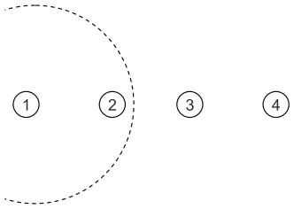 Figure 3.1:The simple chain topology used for our simulations.