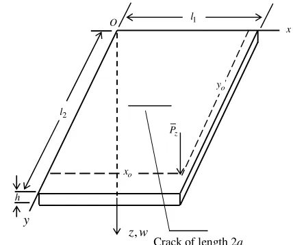 Fig. 2 Isotropic Plate loaded by concentrated force and small crack of length x2a at the centre, and parallel to the    -axis 