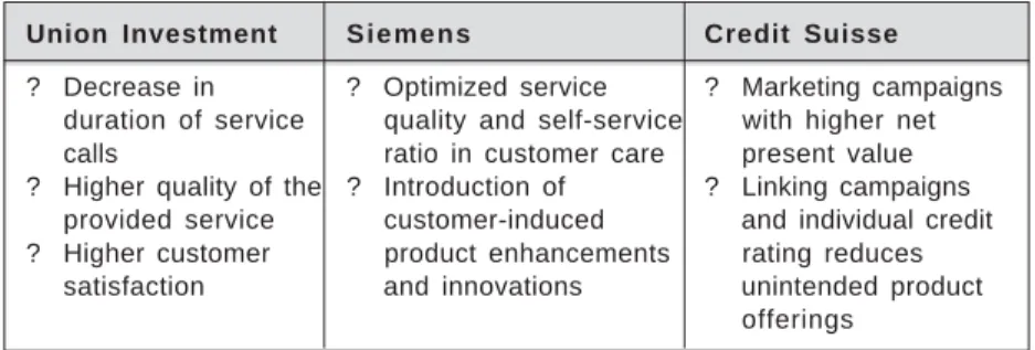 Table 3 summarizes the major performance outcomes of the three cases under analysis.