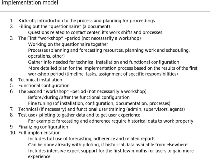 TABLE 6. Contact center workforce management processes and tools  implementation model 