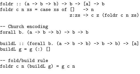 Figure 1. Generic initial algebra package for list types.