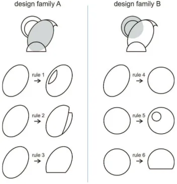 Figure 2: A sketch sequence