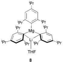 Fig. 3Analogous ‘ate complex [Li(THF)0.6(Et2O)0.4][Mg(2,4,6-iPr3C6H2)3].