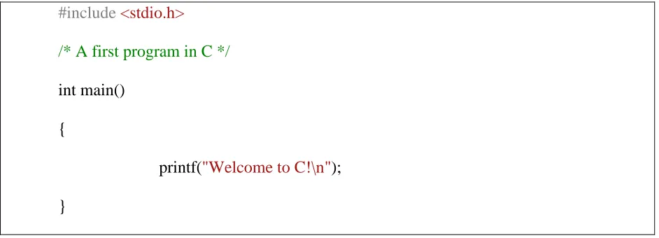 Table 3.2: A slightly modified first C program from Deitel & Deitel’s (1994) textbook, adjusted to include the stdio.h header so that standard input and output subroutines, like “printf,” are available to the program, making it buildable (p