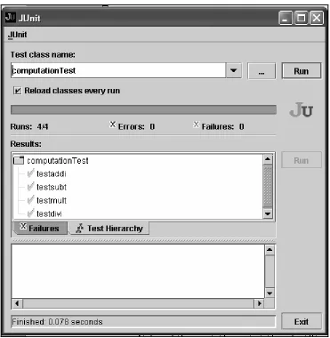Figure 2.4: JUnit output screen shot 