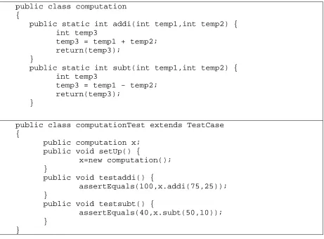 Table 4.1: Corresponding source and test code 