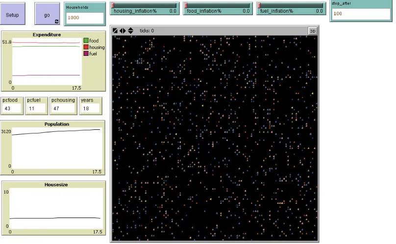 Figure 5: User Interface for Prototype Microsimulation 