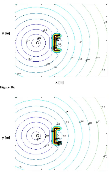 Figure 1b. 