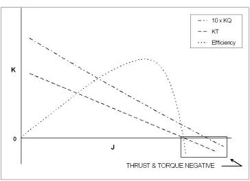 Figure 2 Accepted manuscript 