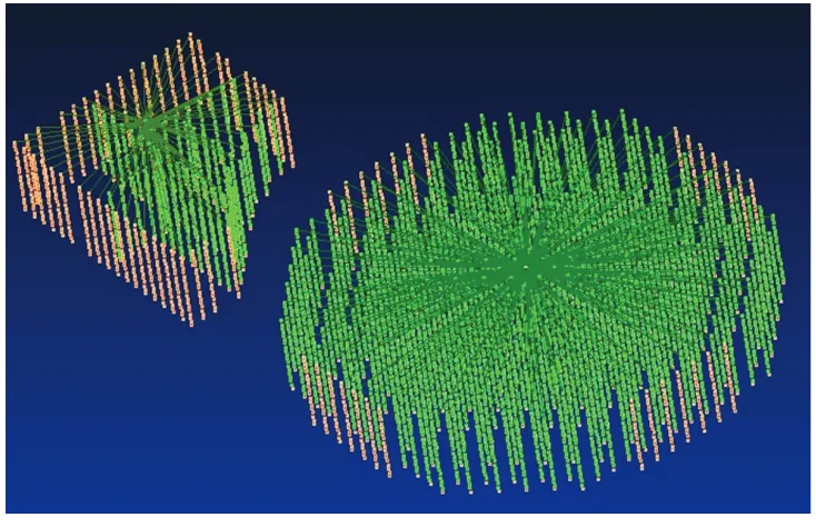 Figure 5. Horizontal transfer functions between free-field input motion (-10 m, within soil column) and kinematic interaction motion at bottom of pile foundation cap (-1 m) and free surface (-1 m), respectively