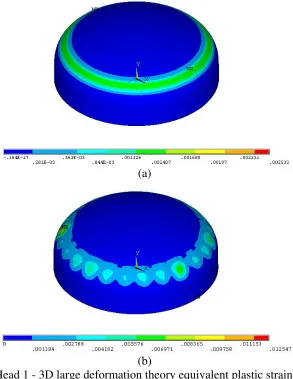 Figure 10: Head 1 - 3D large deformation theory equivalent plastic strain distribution at (a) PWC criterion GPD pressure 0.81MPa (b) numerical instability pressure 0.91MPa