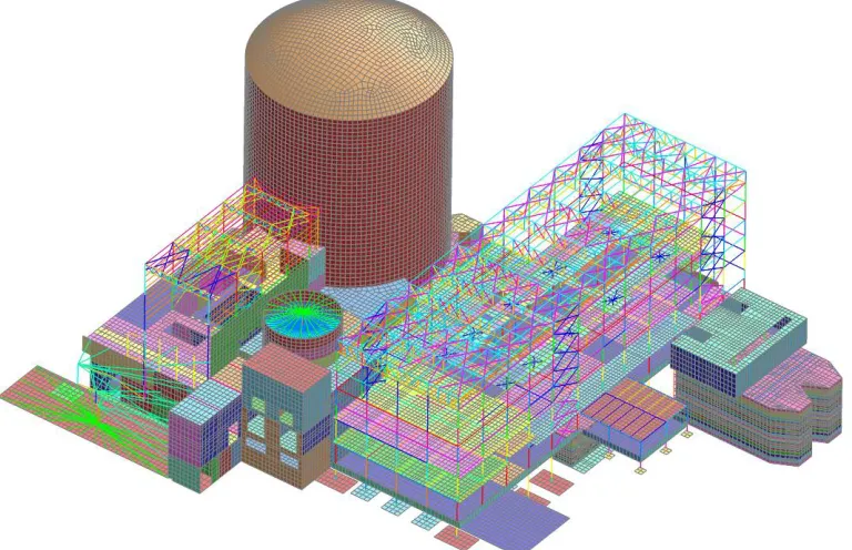 Figure 2: Example Nuclear Power Facility FE Model with Direct Consideration of SSSI 