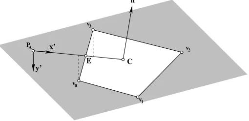 Figure 11. Deﬁning a coordinate system local to the plane of the face to calculate intersections with face edges.