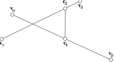 Figure 12. The closest distance between two edges.
