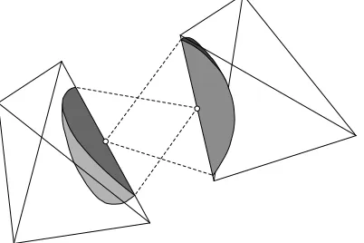 Figure 9.The three possibilities for the closest point on a face to an arbitrary point; the point is closest to a vertex, Pv, an edge, Peor the face itself, Pf.