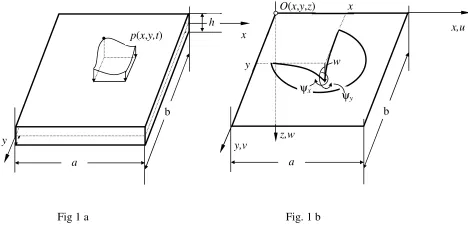 Fig 1 a   Fig. 1 b  