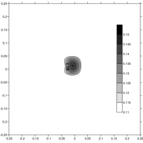 Figure 10.