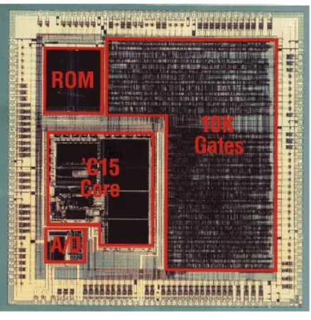 Figure 2.2 An example of a generic core-based system with one external test bus, and shared and dedicated BIST logic for the cores [Chakrabarty 00c]  