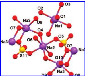 Figure 4. Crystal structure of Naomitted for clarity. Color scheme: sodium, purple and green; oxygen, red;green) octahedrally coordinated by water molecules sitting at the cornersof the unit cell to form the host lattice, with chains of sodium ions (inpurp