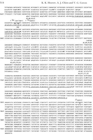 FIGURE 4.-Alignment ankyrin-like repeats encoded by the 