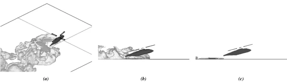 Figure 10: VTM-predicted dust distribution surrounding a helicopter with single main rotor conﬁguration (µ⋆ = 0.80).