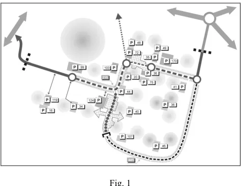 Fig. 1 The conceptual plan of the envisioned development of accessi-