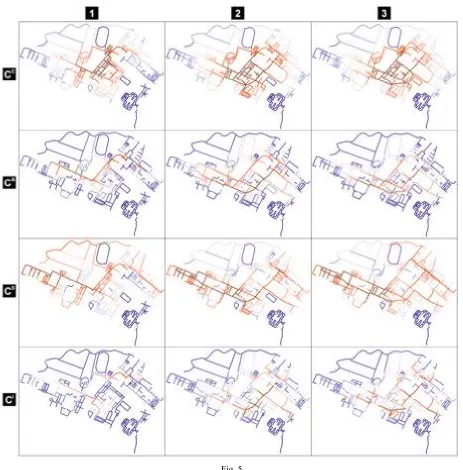 Fig. 5 Centrality distributions over the network of cycle/pedestrian paths and intersections; 1