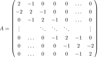Table 3.7:x vectors and maximal dominant weights for the g = B(1)6 -module V (3Λ0)