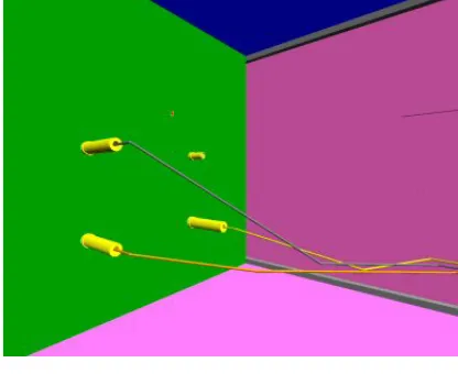 Fig 5  Model on completion of the experimental tasks 