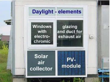 Figure 5: The prototype facade element in front of the test room 