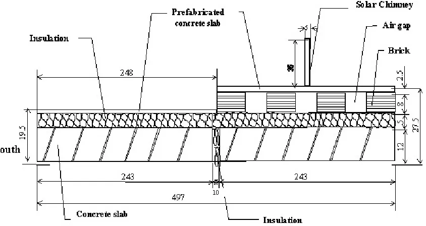 Figure 16: Ventilated PV-panel wall at the PASLINK test cell at VTT test site in Espoo,  Finland 