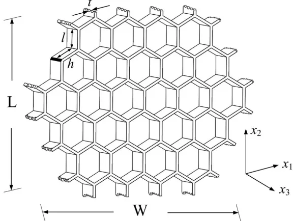 Figure 2.2 A honeycomb with hexagonal cells.  