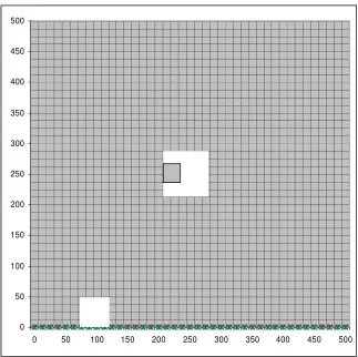 Figure 1. Plate and defects 