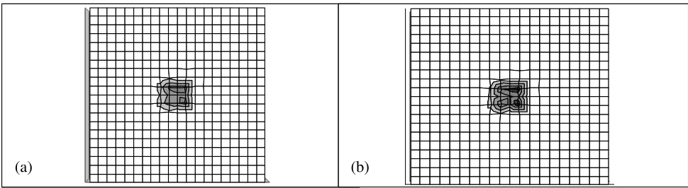 Figure 7. Another perspective of the local index Fs for central defect (a) level 1, (b) level 2 