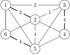 Figure 1: cij = 3 when no speciﬁed. Flow goes from 1 to 2, from 3 to 4, andfrom 5 to 6.