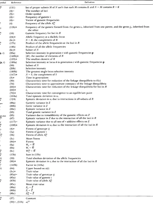 Table I-Continued 