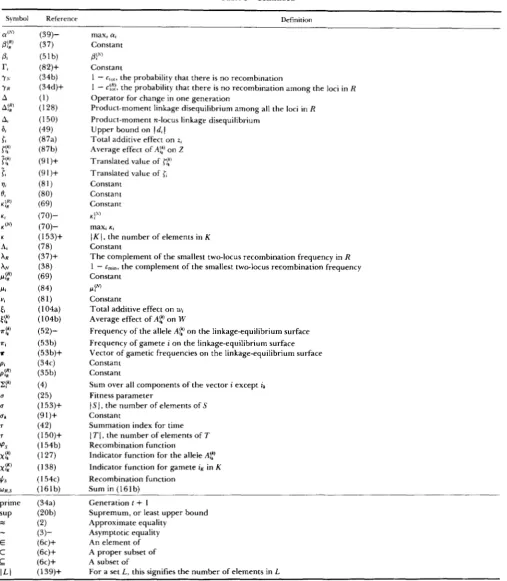 Table I-Continued 