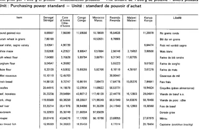 Table 4 / T a b l e a u 4 